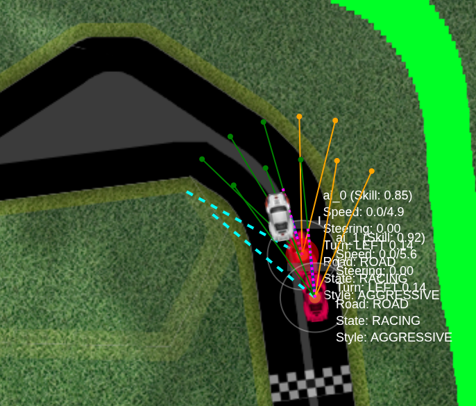 Racing AI thumbnail