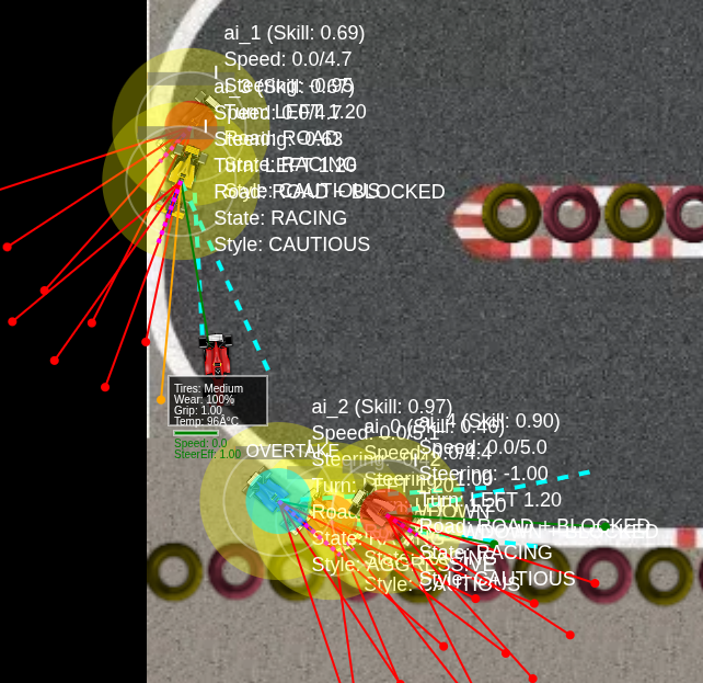 Racing AI thumbnail
